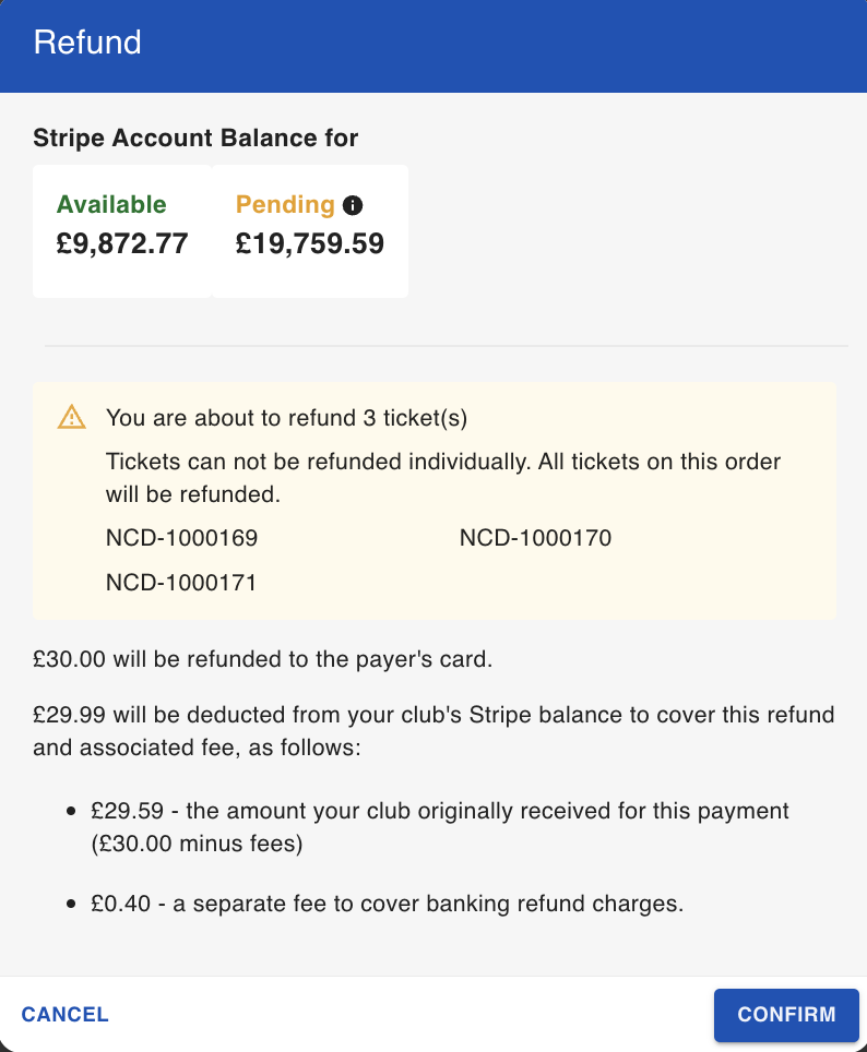 How to refund draw tickets Gaelic Athletic Association