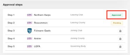 LGFA Transfer ClubA (10D).png