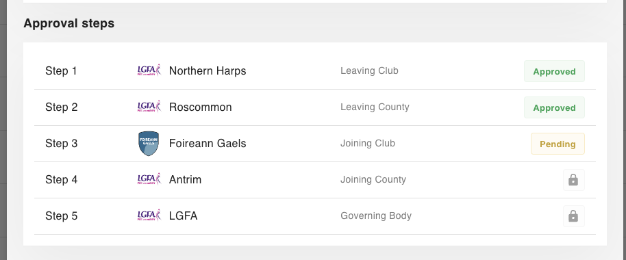 LGFA Transfer CountyA (10).png