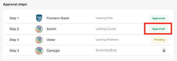 PTS - County Admin - Approved 1.png